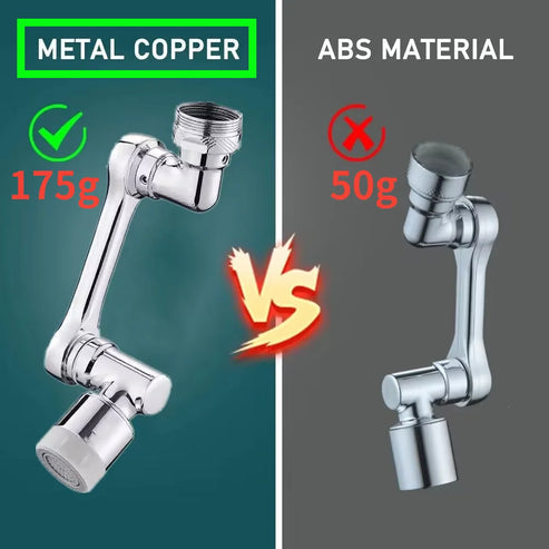 Rotating Faucet Sprayer Nozzle
