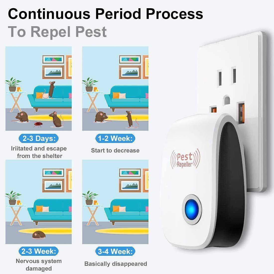 Ultrasonic Electronic Pest Repeller
